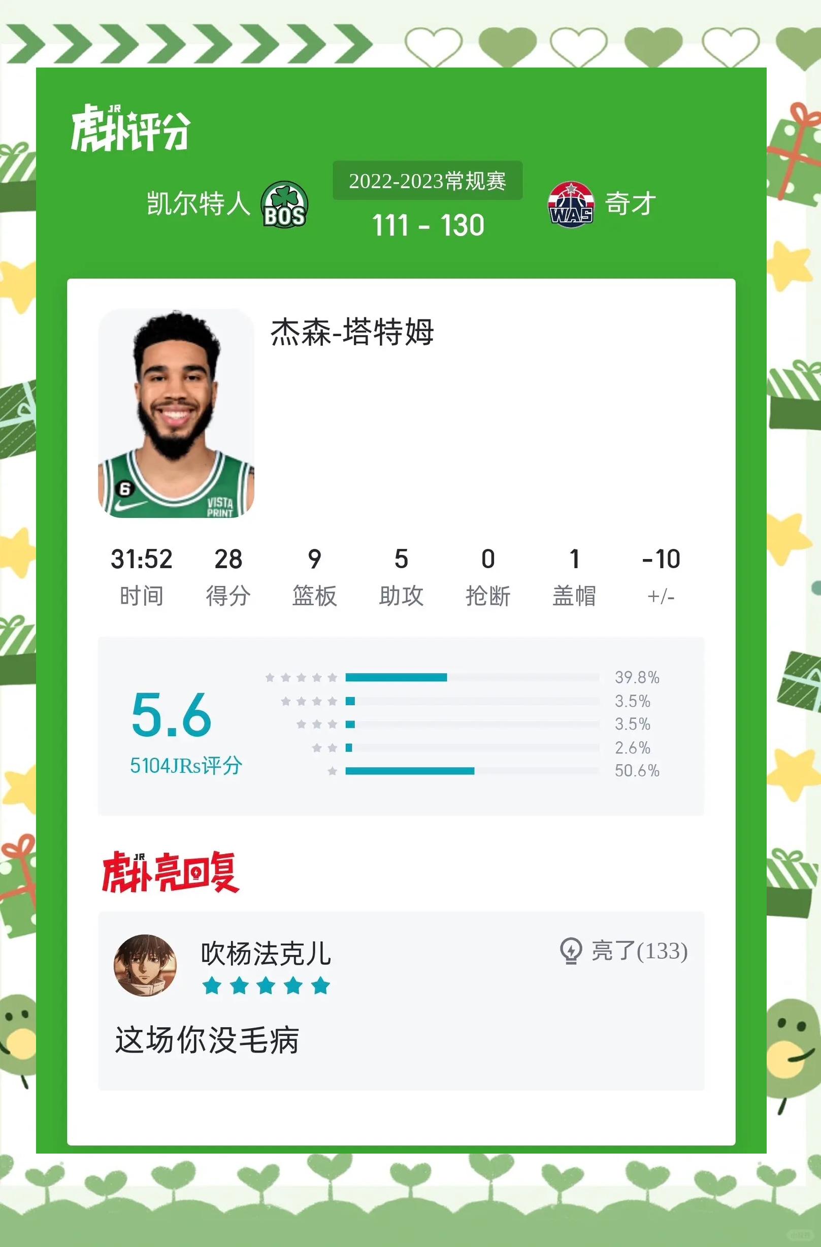 关于波尔津吉斯，险胜，关键时刻神级表现！的信息